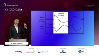 Mechanizm AVNRT i obraz załamka P za QRS