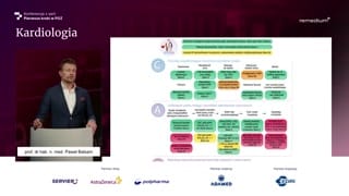 Kogo badać i opieka AF-CARE (choroby współistniejące)