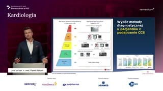 Mikrokrążenie, ANOKA i INOKA oraz podstawy farmakoterapii