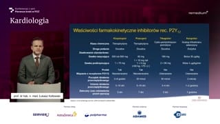 Różnice między klopidogrelem, prasugrelem i tikagrelorem