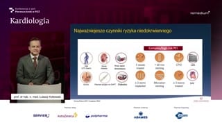 Czas działania leków i zarządzanie przed zabiegiem