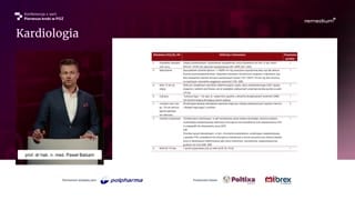 Migotanie przedsionków: terapia przeciwpłytkowa a przeciwkrzepliwa