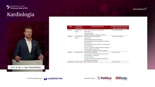 Szczegóły skali CHA2VA i kryteria punktowe