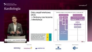 Postępowanie u pacjentów po ostrym i przewlekłym zespole wieńcowym oraz podsumowanie