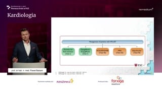 Flozyny — dowody kliniczne i wpływ na rokowanie w całym spektrum frakcji