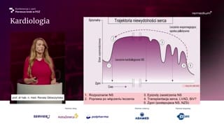 Przyczyny i cele leczenia w przewlekłej niewydolności serca