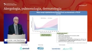 Podsumowanie: znaczenie zaostrzeń, eozynocytów i dowodów klinicznych