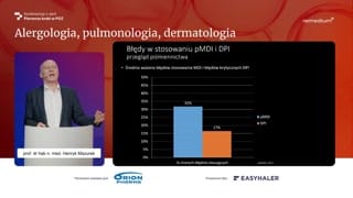Ocena zdolności pacjenta do inhalacji i zalety inhalatorów proszkowych