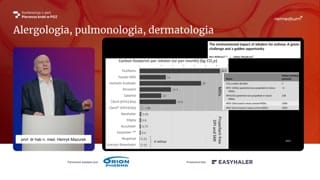 Wpływ na środowisko, wskazania do inhalatorów proszkowych i podsumowanie