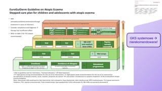 Choroby współistniejące i kryteria rozpoznania Hanifina i Rajki