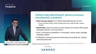 Epidemiologia zakażeń dróg oddechowych