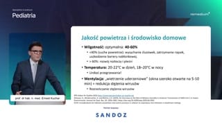 Jakość powietrza, wilgotność i ochrona śluzówek
