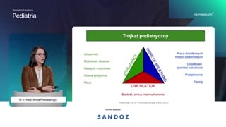 Trójkąt pediatryczny: ocena appearance (A)