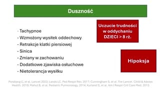Skala PEWS i parametry życiowe oraz normy oddechów