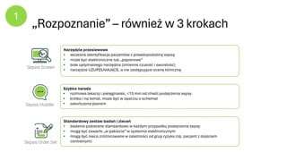 Przegląd trzech kroków i rozpoznanie