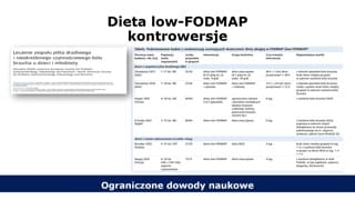 Zespół jelita drażliwego, dieta low FODMAP i kontrowersje