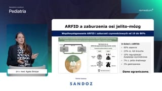 Ryzyko behawioralne diet eliminacyjnych, ARFID i zalecenia końcowe