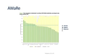 Zasada 6D, racjonalizacja terapii i apel końcowy