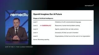 Ewolucja modeli: od chatbotów do agentów i autonomii