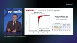 Sztuczna inteligencja w kardiologii: EKG, wearables i modele predykcyjne