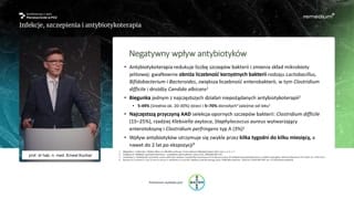 Wpływ konkretnych leków: inhibitory pompy protonowej, metformina i NLPZ