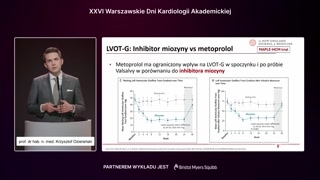 Inhibitory miozyny: badania i efekty kliniczne