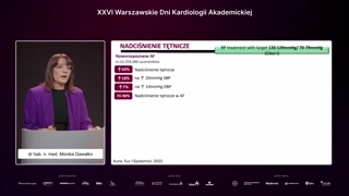 Nadciśnienie tętnicze i niewydolność serca