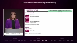 Cukrzyca i otyłość