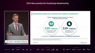 Utrzymanie leczenia hamującego układ renina-angiotensyna-aldosteron