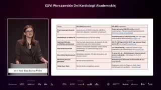 Rozpoznanie i monitorowanie nadciśnienia