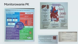 Monitorowanie hemodynamiczne, NIRS i TCCD
