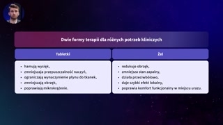 Formy leczenia, wskazania i praktyczny schemat porównawczy