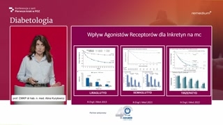Leki inkretynowe: mechanizmy i efekty kliniczne
