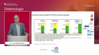 Jak czytać raporty CGM i kluczowe parametry