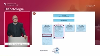 Farmakoterapia: flozyny, analogi GLP-1, gliptyny i insulinoterapia