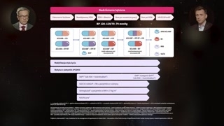 Badania, parametry i ocena ryzyka