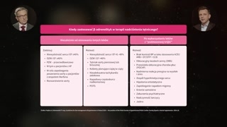 Leki przeciwdławicowe, hipolipemizujące i szczepienia
