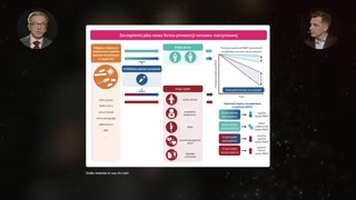 Podsumowanie zmian terapeutycznych i zalecenia