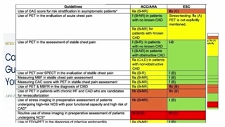 Badania perfuzyjne i nowe znaczniki PET