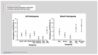 Epidemiologia i algorytm diagnostyczny oraz leczenie niewydolności serca