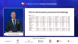 Strain, wzorce regionalne i znaczenie rezonansu