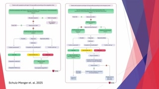 Diagnostyka: schematy, rezonans czy biopsja