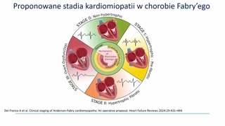 Kiedy podejrzewać chorobę: czerwone flagi i badania genetyczne