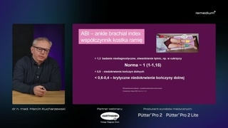Dobór opatrunków: Resposorb, Hydroclin i Zetuvit