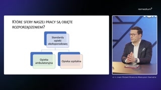 Charakter prawny rozporządzenia i konsekwencje
