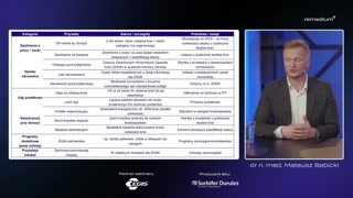 Przywileje honorowych dawców i rola systemu opieki