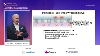 Historia i ewolucja leków przeciwhistaminowych