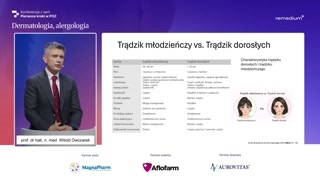 Obraz kliniczny i klasyfikacja trądziku