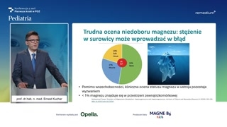 Diagnostyka niedoboru, wskazówki praktyczne i podsumowanie