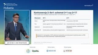 Dyskusja o schemacie dwa plus jeden kontra trzy plus jeden